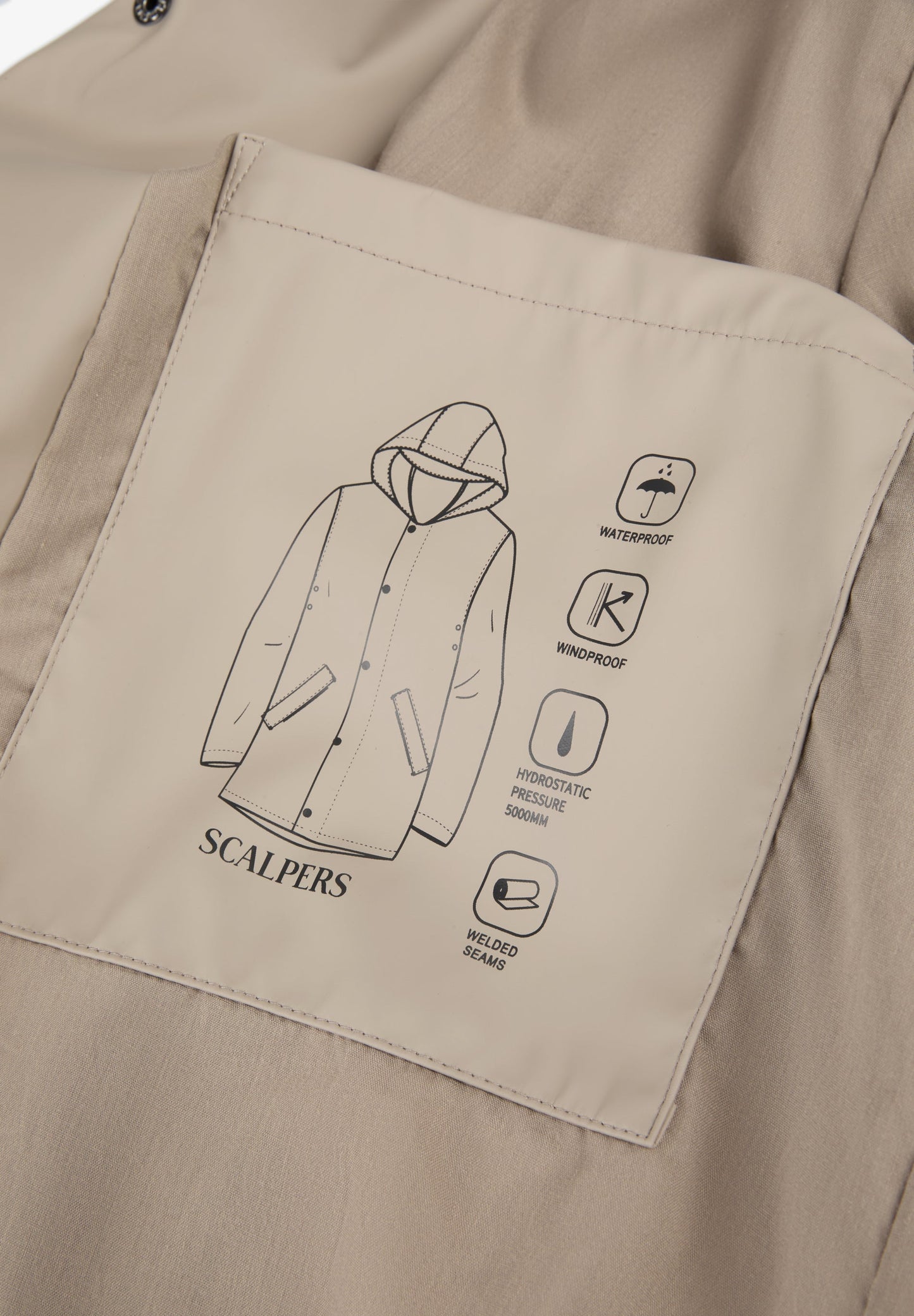 SCRAINCOAT